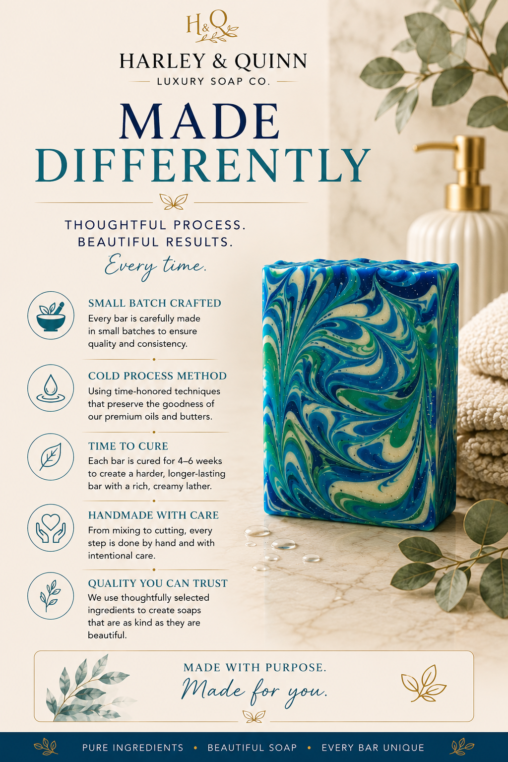 Blue Label-Marine, Green Notes & Cedarwood Soap Bar